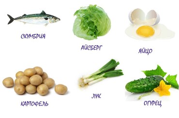 Ингредиенты для салата с копченой скумбрией.
