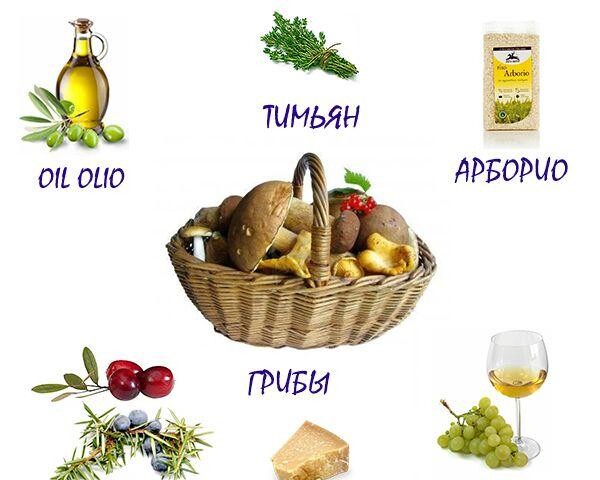 ингредиенты для ризотто с грибами и ягодами