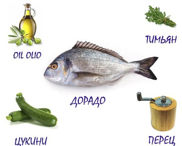 набор продуктов для приготовления дорадо на гриле