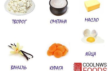 Продукты для пасхи обошлись мне в 180 рублей. 